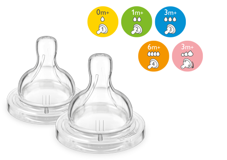 N&uacute;m v&uacute; chống đầy hơi Philips Avent